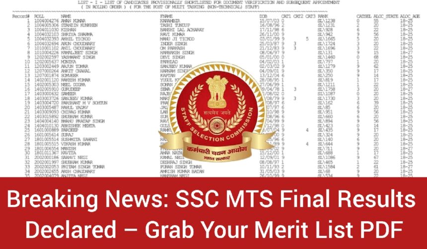 Breaking News Ssc Mts Final Results Declared Grab Your Merit List Pdf Wattan Daily